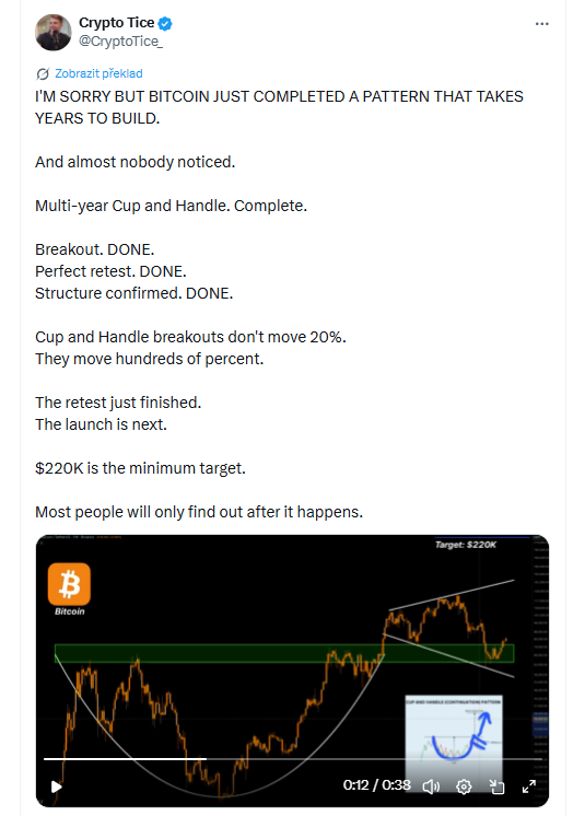 Víceletá formace Cup and Handle je dokončená. Breakout? Hotovo. Perfektní retest? Hotovo.Struktura potvrzena? Hotovo. Minimální cíl je 220 tisíc dolarů. Většina lidí si toho všimne až ve chvíli, kdy už bude pozdě.