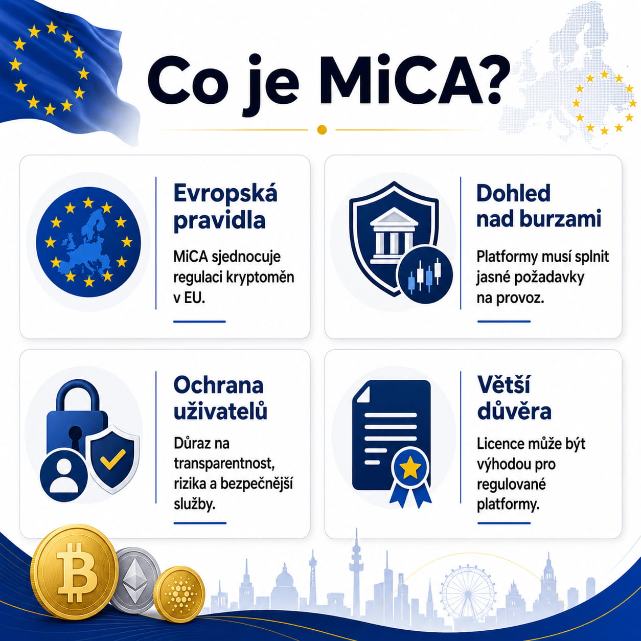 Co je MiCA? Zdroj: kryptomagazin.cz