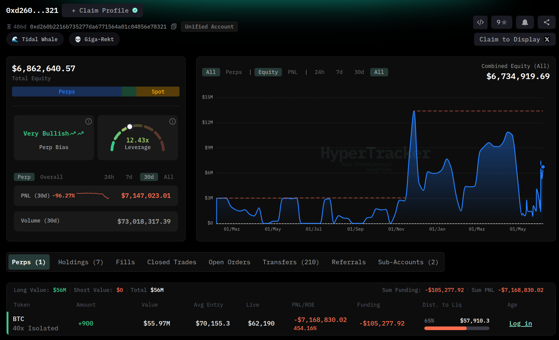 Aktuální pohled do peněženky velryby s pozicí za 55,9 milionu USD (zdroj: Coinmarketman.com).
