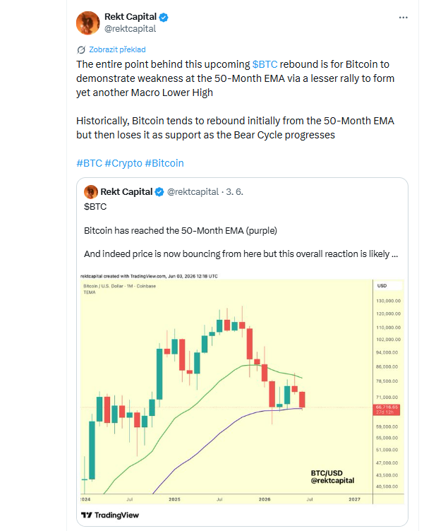 Celým smyslem tohoto nadcházejícího odrazu ceny BTC je, aby bitcoin na úrovni 50měsíční EMA prokázal slabost prostřednictvím méně výrazného růstu, který vytvoří další makro nižší maximum. Historicky má bitcoin tendenci se od 50měsíční EMA nejprve odrazit, ale s postupem medvědího cyklu tuto úroveň nakonec ztrácí jako podporu.