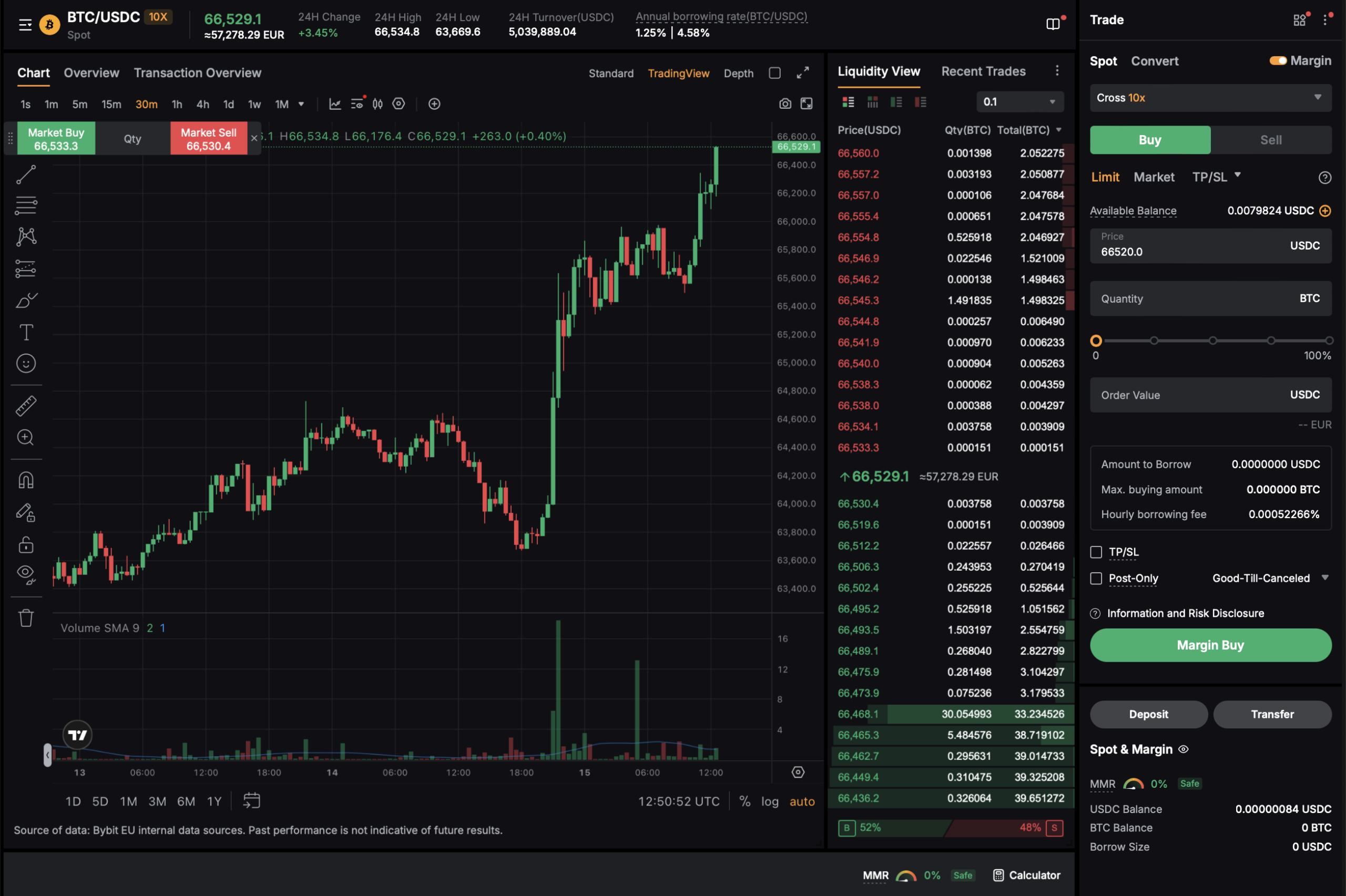 Obchodování „na páku” na burze Bybit EU. Zdroj: bybit.eu