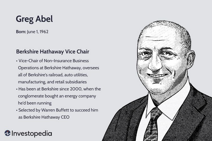 Kdo je Greg Abel?
