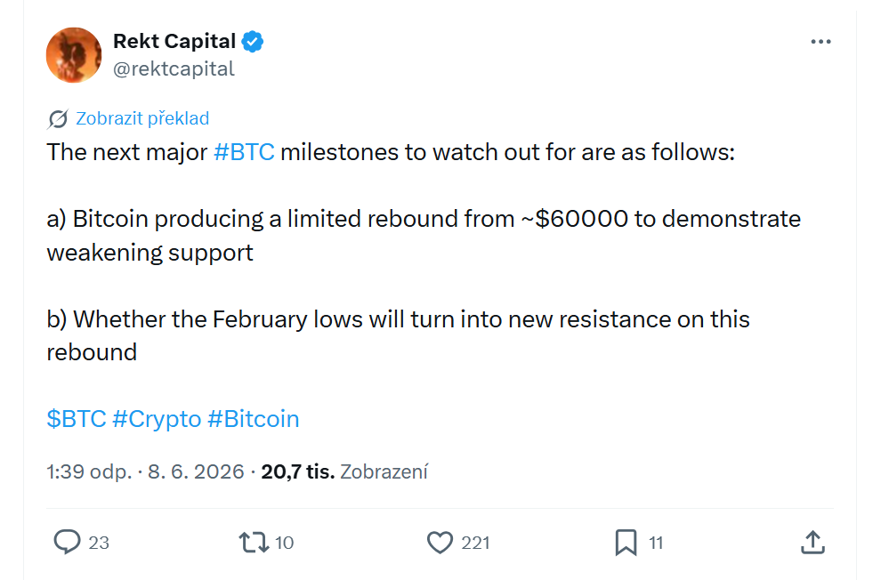 Další důležité milníky, které je u bitcoinu potřeba sledovat, jsou následující: Zda bitcoin vytvoří pouze omezený odraz od úrovně kolem 60 000 dolarů, což by naznačovalo, že tato podpora postupně slábne. Zda se minima z února během tohoto odrazu promění v novou rezistenci, tedy cenovou bariéru, kterou se trhu nepodaří překonat.