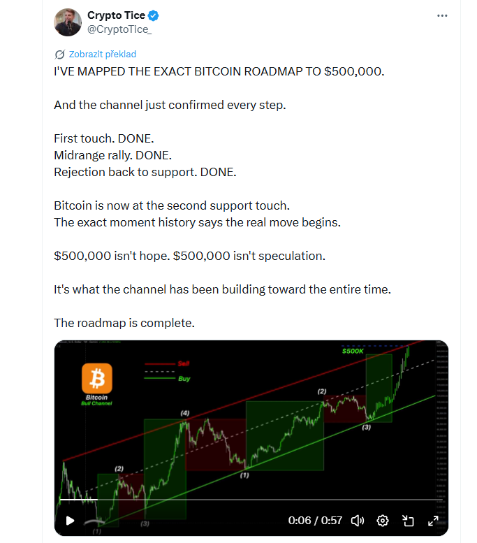 NAMAPOVAL JSEM PŘESNOU CESTU BITCOINU K 500 000 DOLARŮM. A tento cenový kanál právě potvrdil každý jednotlivý krok. První dotyk střední linie? Splněno. Růst ke středu kanálu? Splněno. Odmítnutí a návrat k podpoře? Splněno. Bitcoin se nyní nachází na druhém dotyku podpory. Právě v bodě, kde podle historických dat začíná ten skutečně velký pohyb.500 000 dolarů není přání. 500 000 dolarů není spekulace. Je to cíl, ke kterému podle tohoto cenového kanálu bitcoin směřuje už celou dobu.