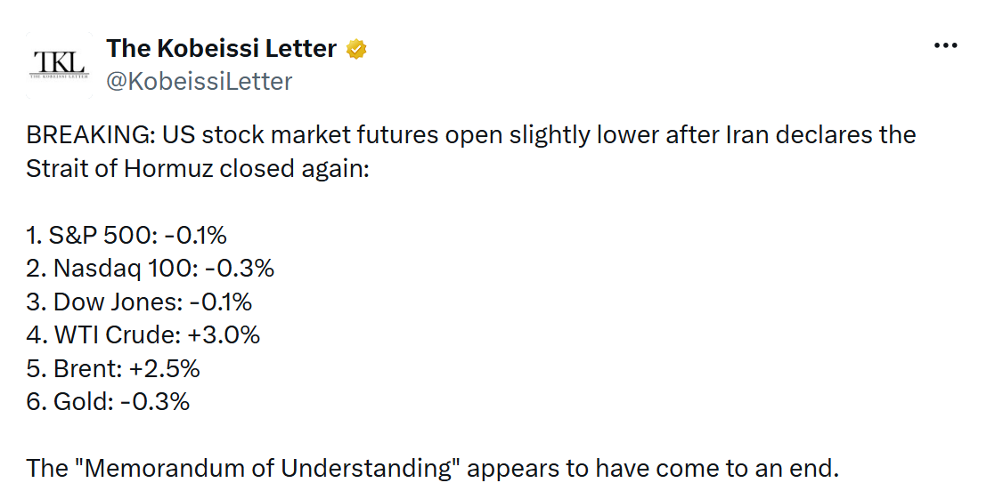 Mimořádná zpráva: Futures na americké akciové indexy zahájily obchodování mírným poklesem poté, co Írán znovu oznámil uzavření Hormuzského průlivu. S&P 500: -0,1 %, Nasdaq 100: -0,3 %, Dow Jones: -0,1 %, Americká ropa WTI: +3,0 %, Ropa Brent: +2,5 %, Zlato: -0,3 %. Zdá se, že memorandum o porozumění (Memorandum of Understanding), které mělo přispět ke zmírnění napětí mezi Spojenými státy a Íránem, je fakticky minulostí.