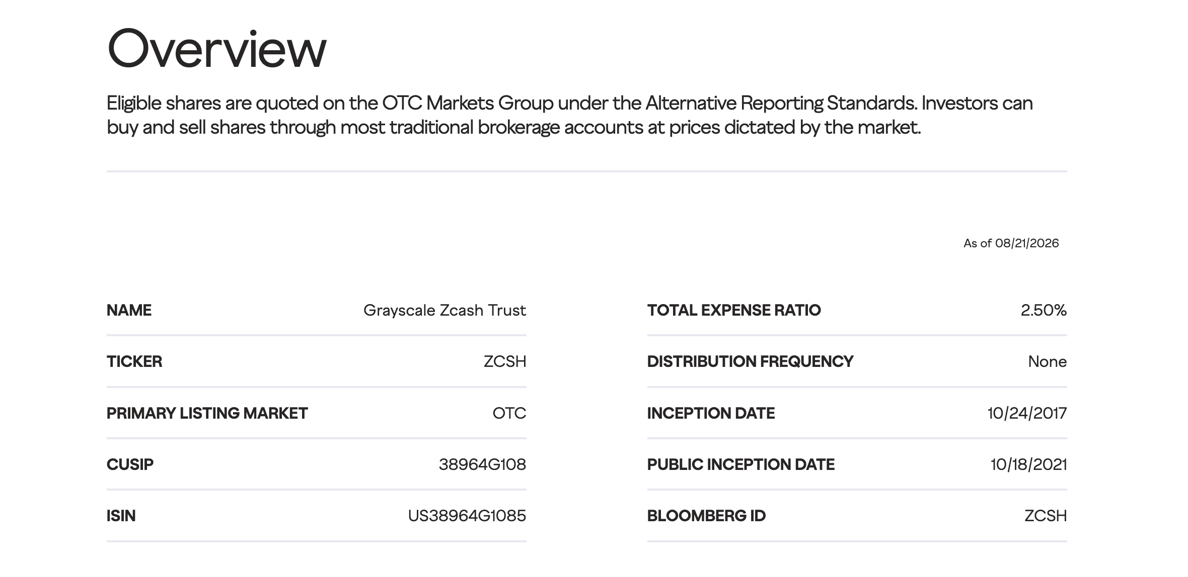 gryscale zcash trust