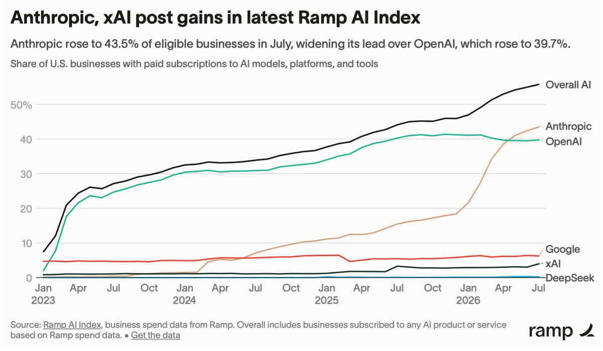ai-index