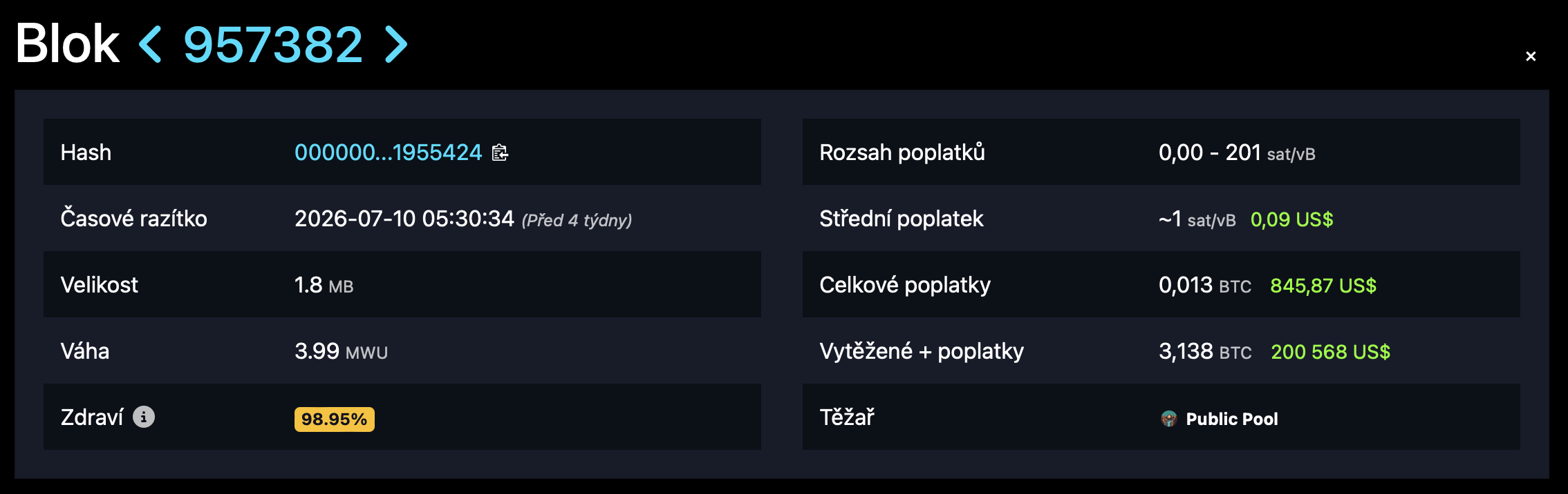 Solo těžaři se povedlo vytěžit blok s číslem 957382. Zdroj: mempool.space