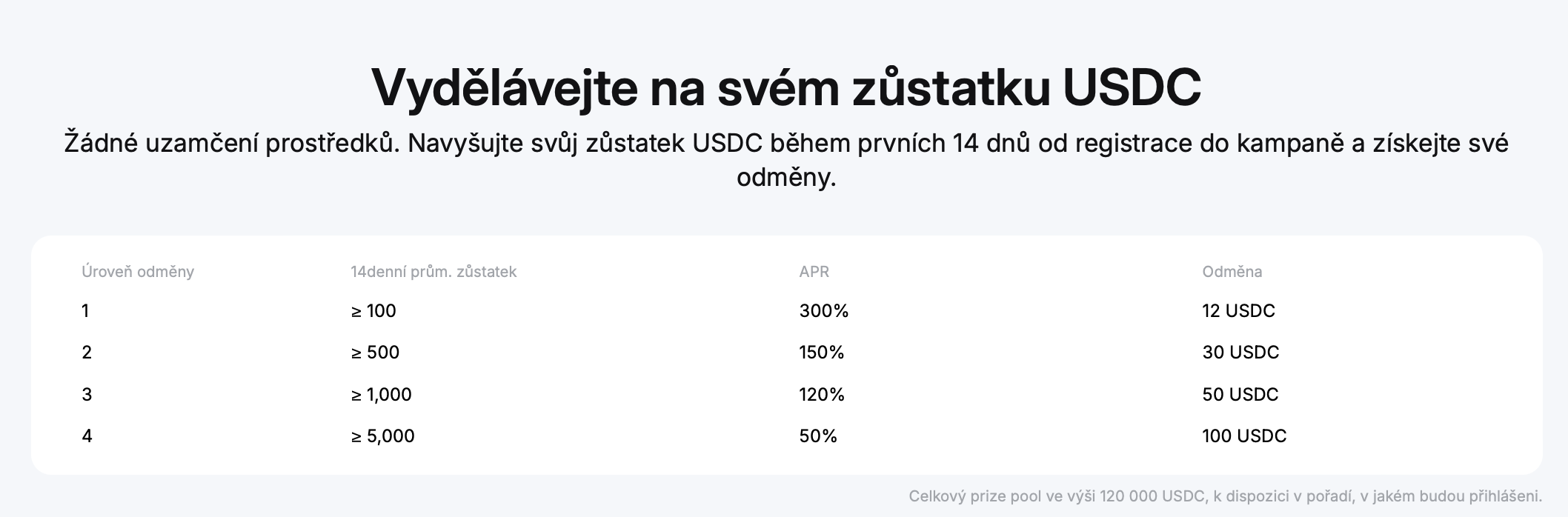 Odměny za držení USDC. Zdroj: bybit.eu