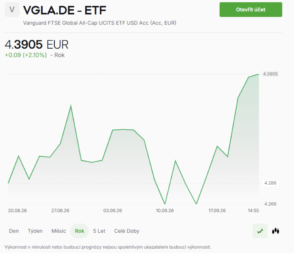 VGLA.DE se obchoduje na německé burze Xetra a sleduje index FTSE Global All Cap. 