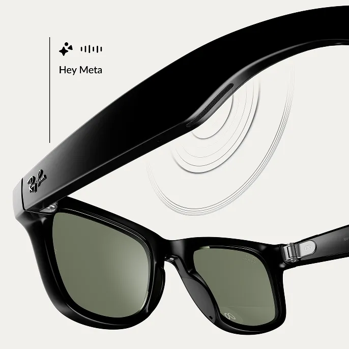Rayban Meta Audio. Source: meta.com